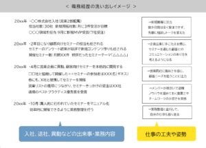 Android Complete Tutorial 的图像结果