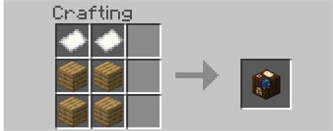 Empty Map Recipe Minecraft Java 的图像结果