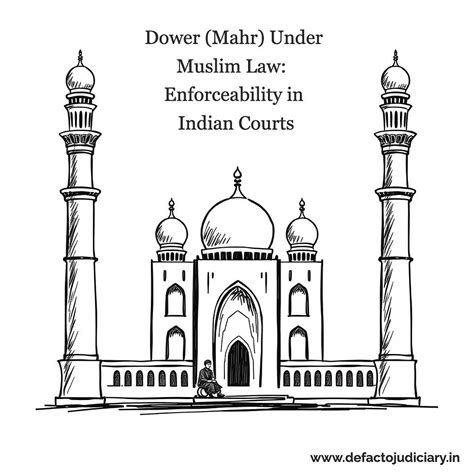 Muta Marriage under Muslim Law in India