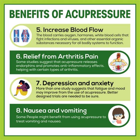 Diploma In Acupressure Therapy