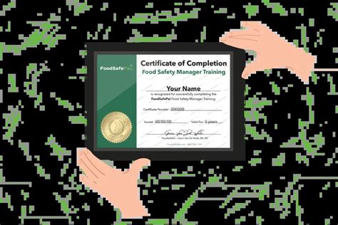 Managerial Control 的图像结果