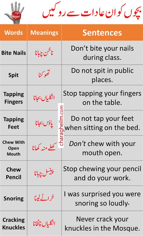 Urdu Meaning Of Bad Manners at Kevin Davidson blog