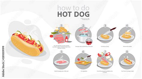 Image result for Hot Dog Making Process