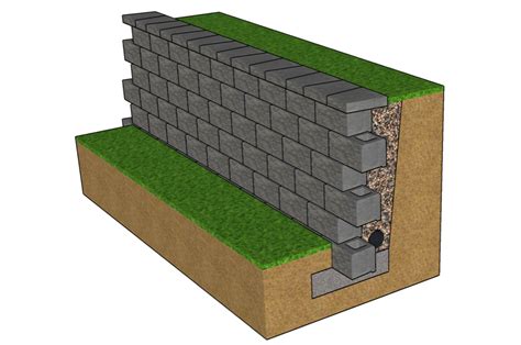 Block Retaining Wall Design 的图像结果