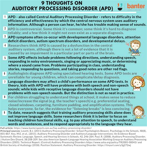 Image result for What Is Auditory Processing Disorder