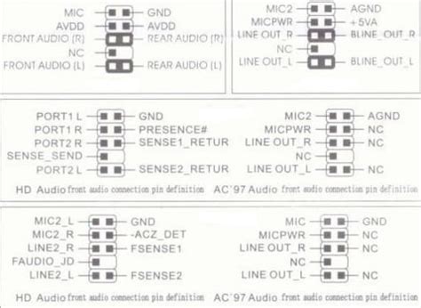 Image result for Front Panel Audio