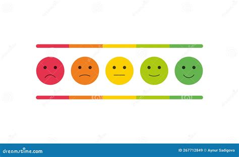 Scale Of Happy Face To Sad