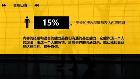 举例 的图像结果