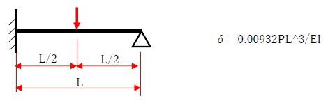Image result for How to Draw a Circle in Python Using Turtle Step by Step