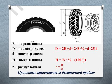 Задача "Шины" ОГЭ