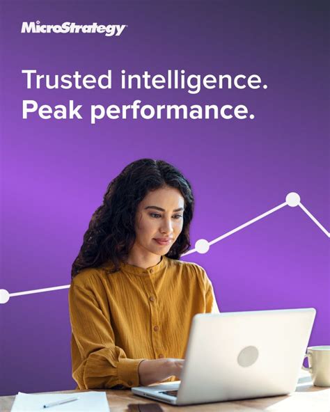 Image result for Smart MicroStrategy