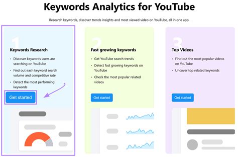 Image result for What Are Channel Key Words