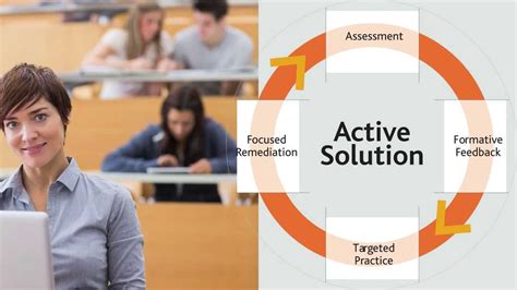 Image result for Course Point Lippincott