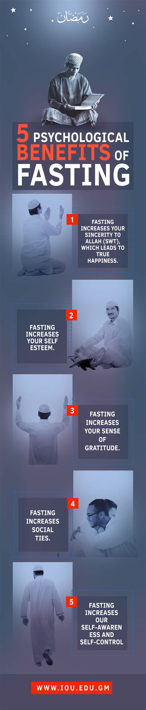 Ramadan Fasting Benefits