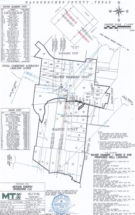 Received offer to purchase mineral rights in Jose Antonio Chireno ...