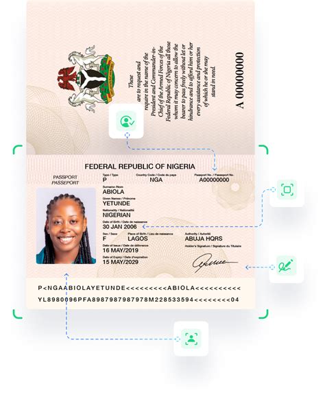 Digital KYC Company in Nigeria | Passport Identity Verification | uqudo