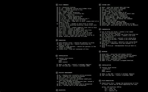 Image result for Linux Commands Desktop Wallpaper