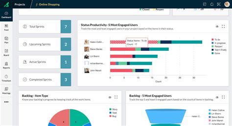 Image result for Zoho Dashboard Examples