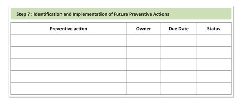 Image result for 8D Report Explained