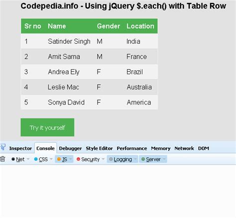 Sql server, .net and c# video tutorial: jQuery each function