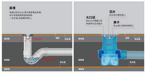 VASEN伟星SPM中央集中排水系统上市发布—桂林站-中国建材家居网