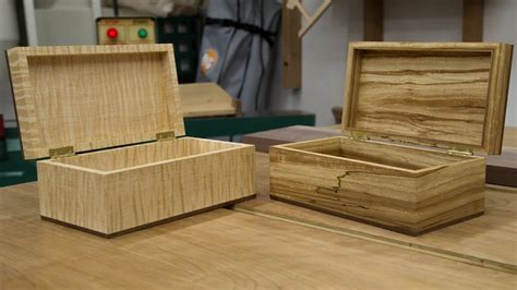 Image result for Basic Box Building
