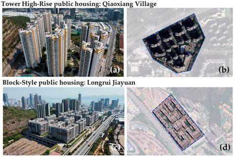 Assessment of Health-Oriented Layout and Perceived Density in High ...