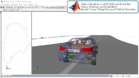 Image result for Full Vehicle Simulation in MATLAB