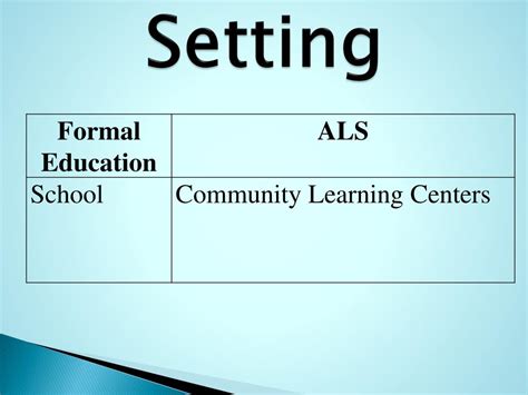 Image result for Alternative Learning System PowerPoint Presentation