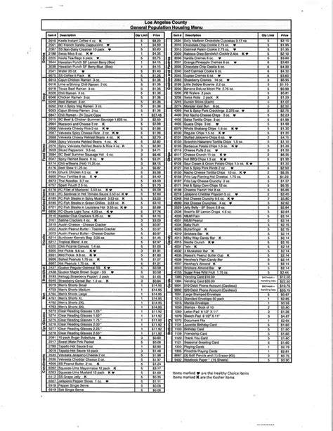 LA County Jail Commissary List 07.2022 | DocumentCloud