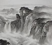 Image result for shan shui painting