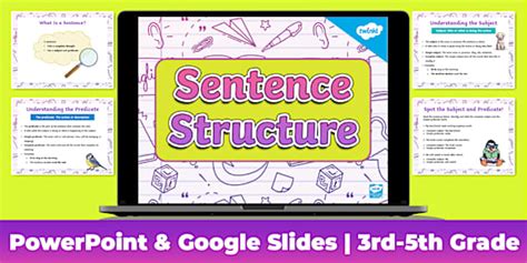 Sentence Structure PowerPoint & Google Slides
