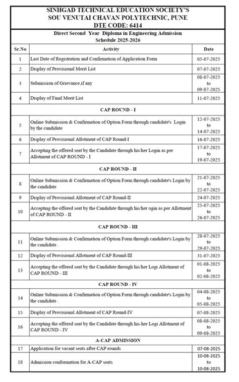 Sinhgad Engineering and Diploma Colleges | Empowering Academic Excellence