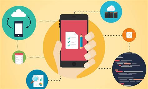 Mobile Application Automation Testing 的图像结果