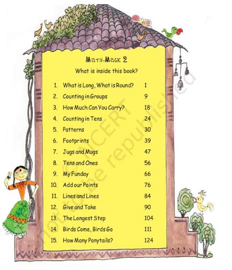 Image result for Class 2 Maths Lessons