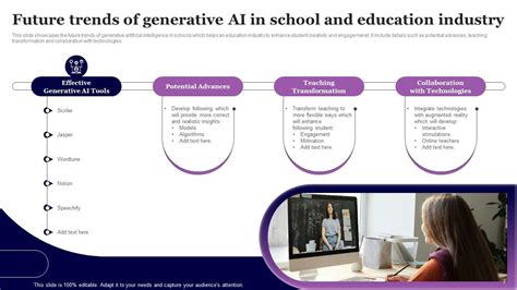 Image result for PowerPoint Presentation Topic