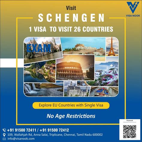 Chennai Visa Slots Availability