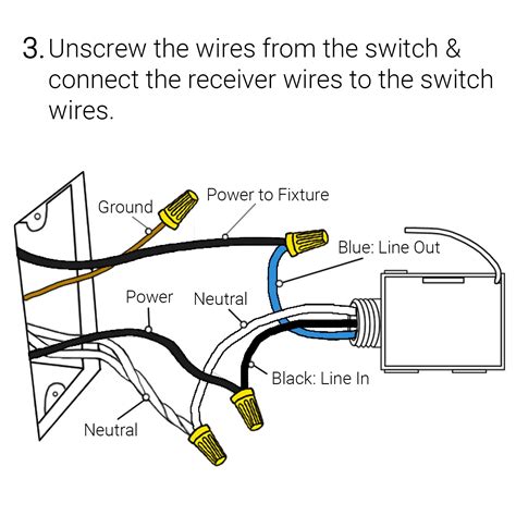 Image result for Motion Sensor Installation Instructions
