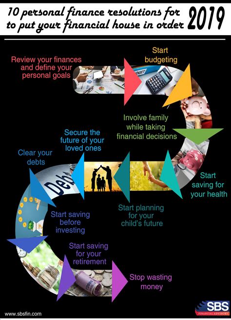 Financial Tips Image HD 的图像结果