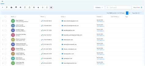 Rezultat imagine pentru HighLevel CRM Tutorials