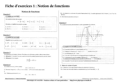 Image result for Fonction Math Exercices