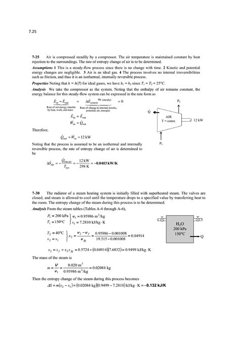 Image result for Entropy Solutions