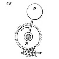 Image result for Boxermotor Animation