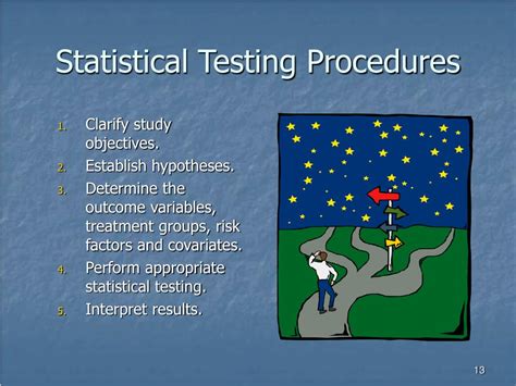 Image result for Types of Test Data Computer Science