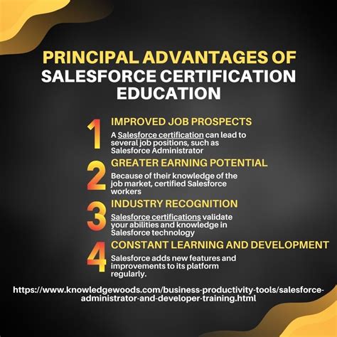 Image result for Salesforce JavaScript Certification