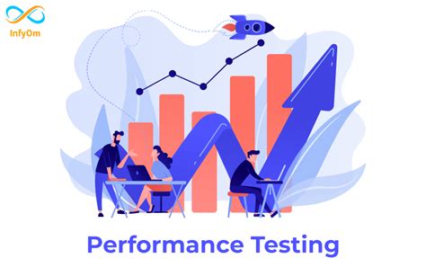 Performance Testing 的图像结果