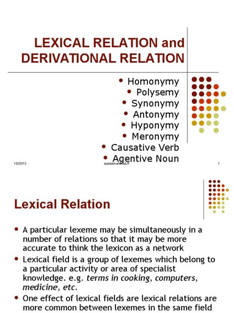 Image result for Lexical Relation Examples