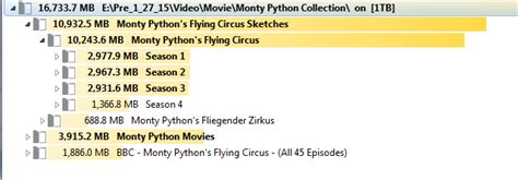 Image result for Monty Python Argument