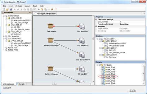 xSQL Script Executor 的图像结果