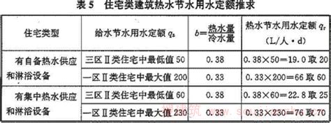 2022年关于平江县城区市政供水第二季度生活饮用水监测情况的报告-平江县政府网